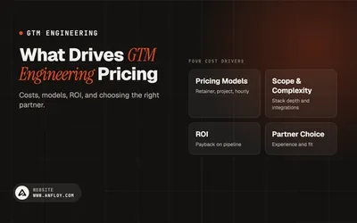 What Drives GTM Engineering Pricing