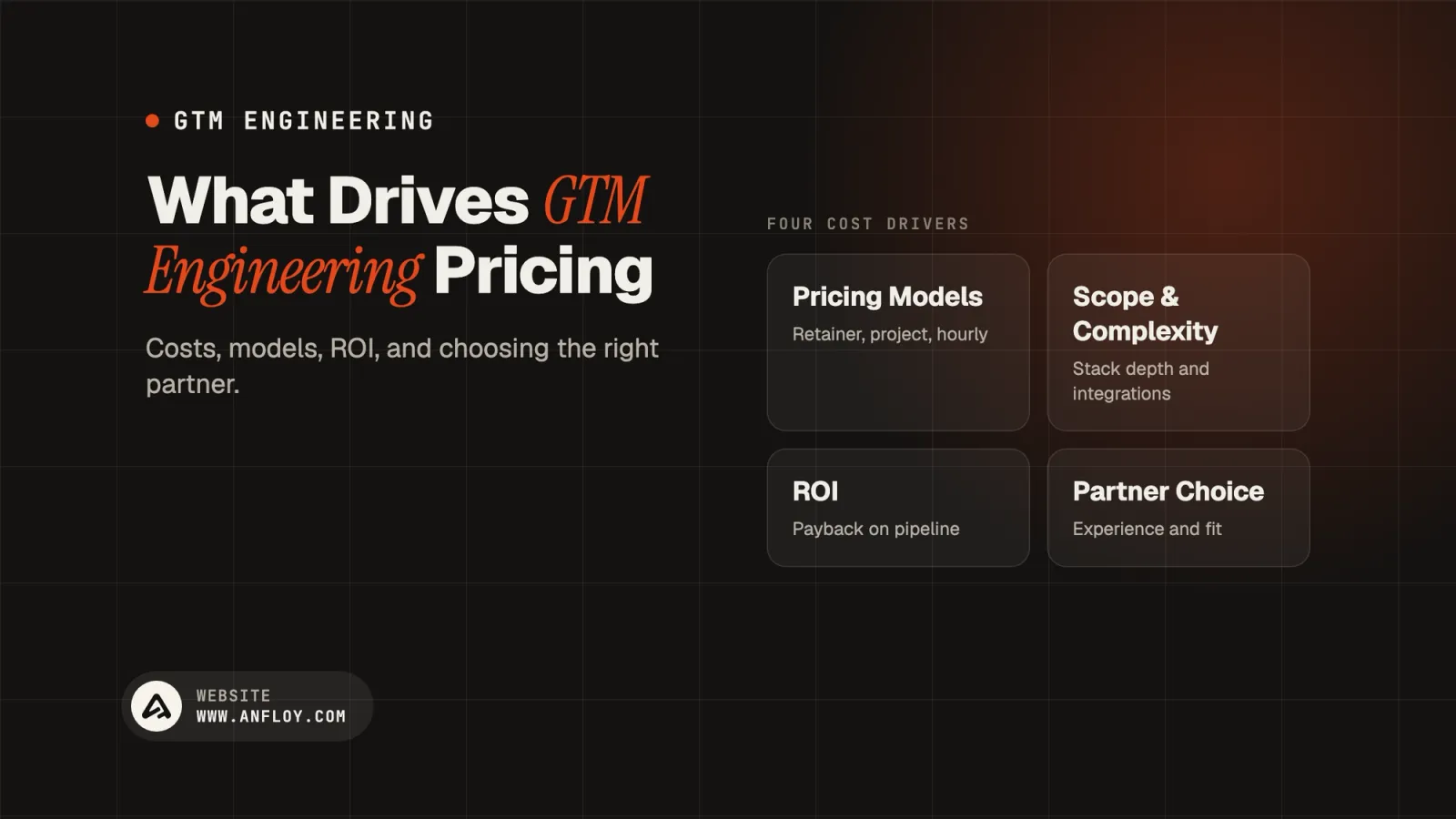 What Drives GTM Engineering Pricing