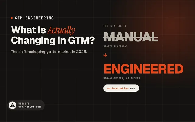 What Is Actually Changing in GTM?