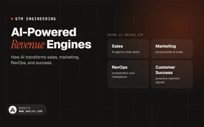 AI-Powered Revenue Engines