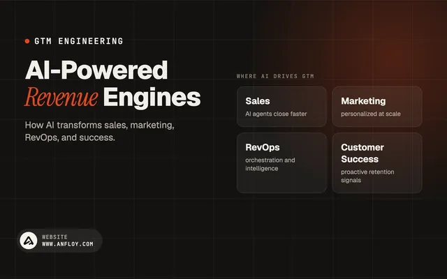 AI-Powered Revenue Engines
