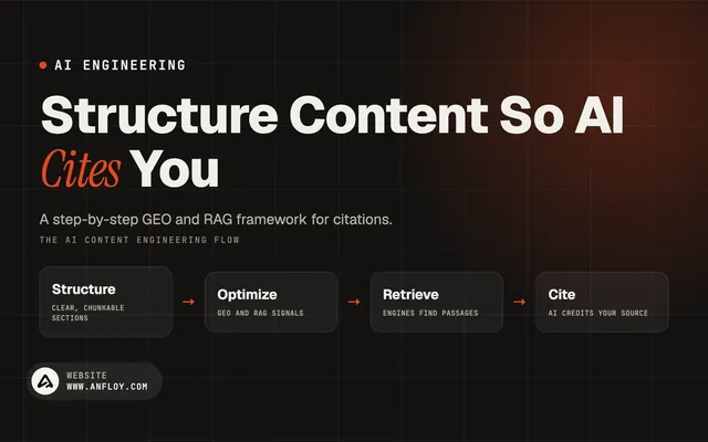 Structure Content So AI Cites You