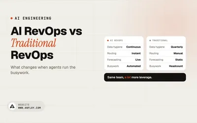 AI RevOps vs Traditional RevOps