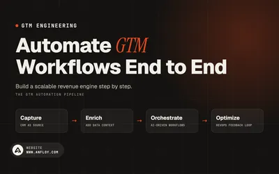 Automate GTM Workflows End to End