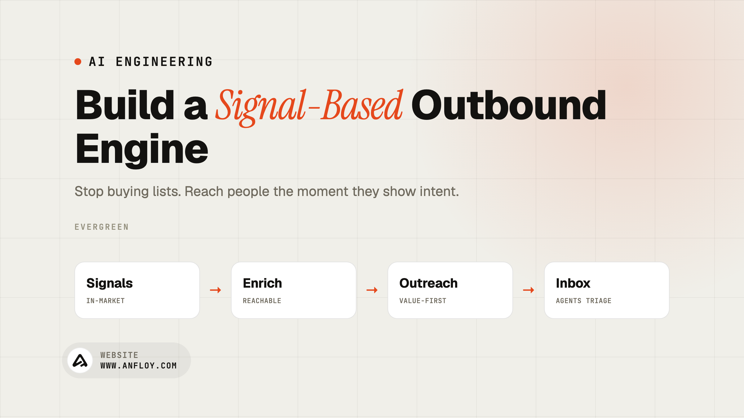 Build a Signal-Based Outbound Engine