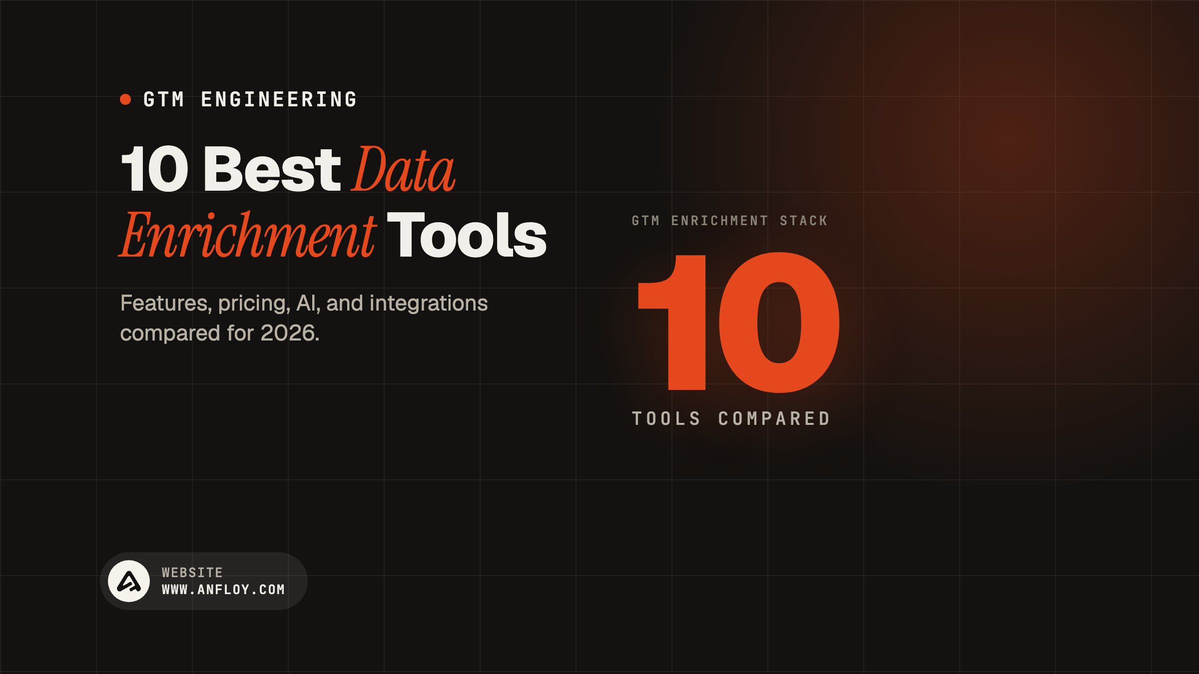 10 Best Data Enrichment Tools