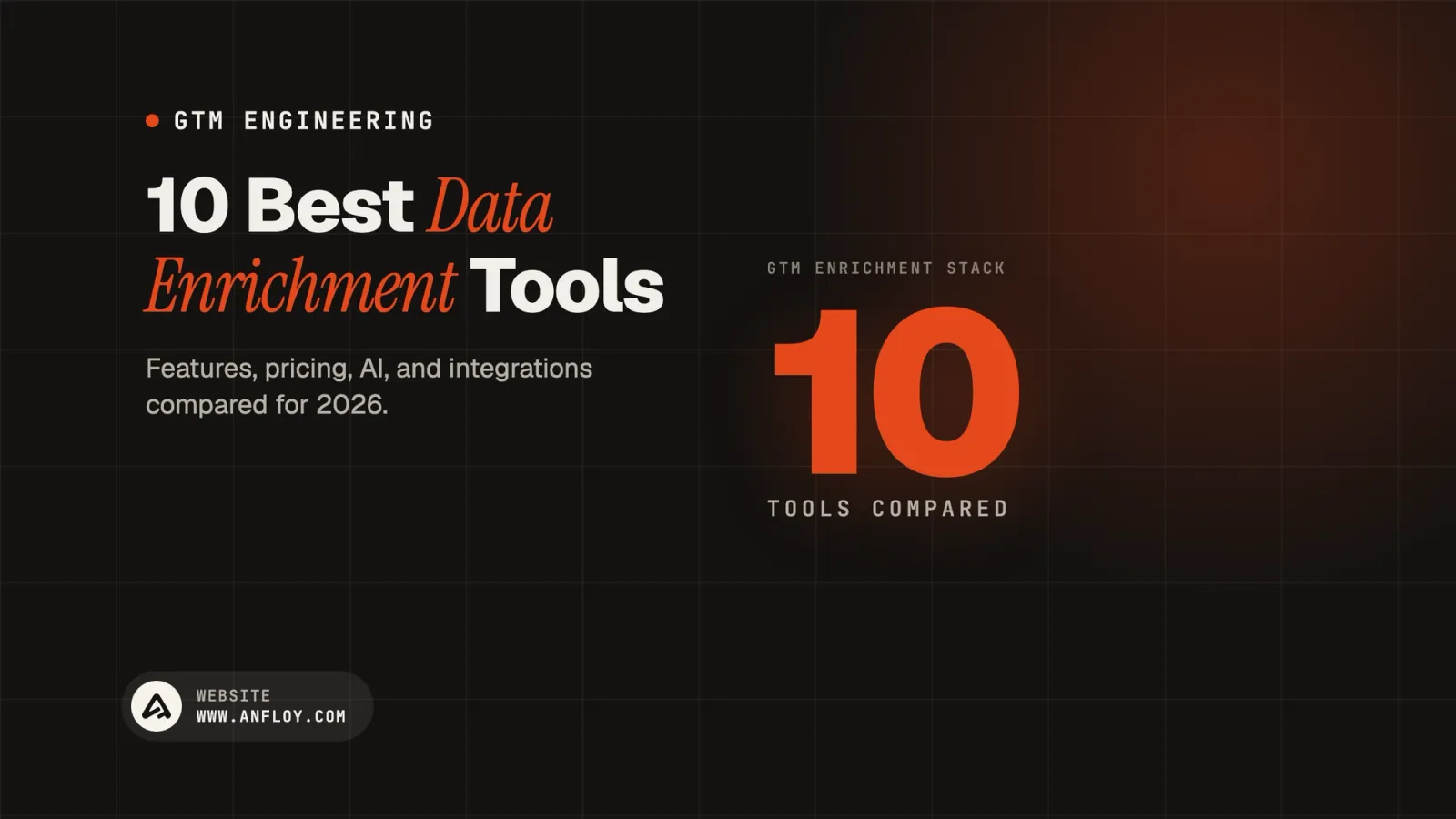 10 Best Data Enrichment Tools
