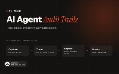 AI Agent Audit Trails