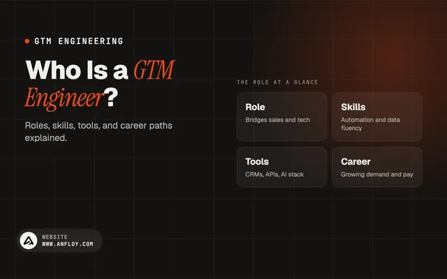 Who Is a GTM Engineer?