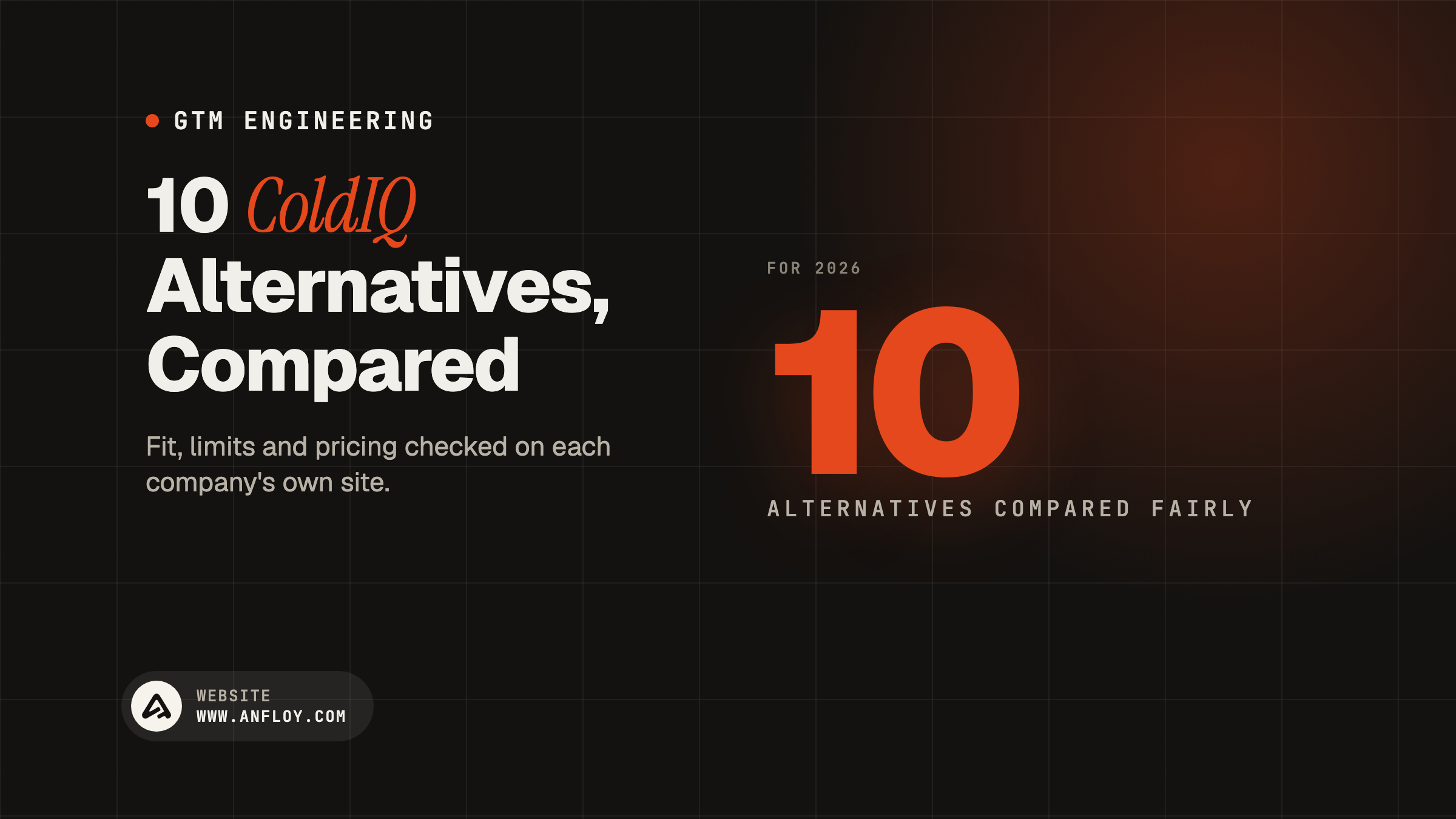 10 ColdIQ Alternatives, Compared