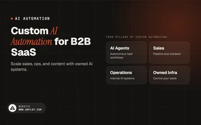 Custom AI Automation for B2B SaaS