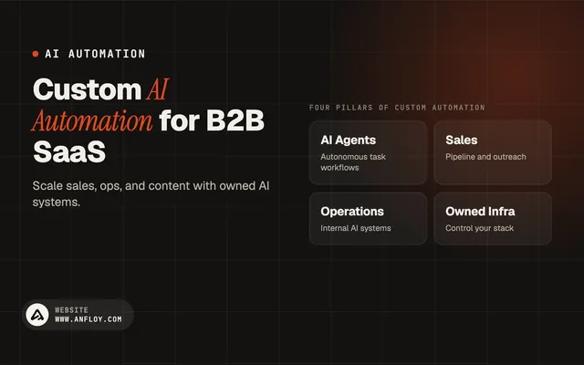 Custom AI Automation for B2B SaaS