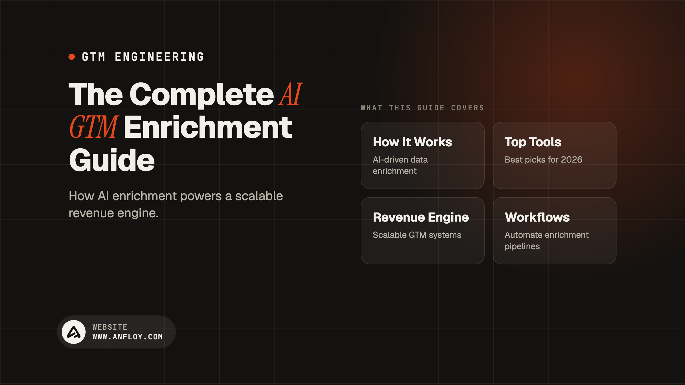 The Complete AI GTM Enrichment Guide