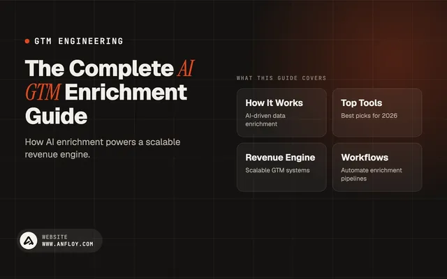 The Complete AI GTM Enrichment Guide