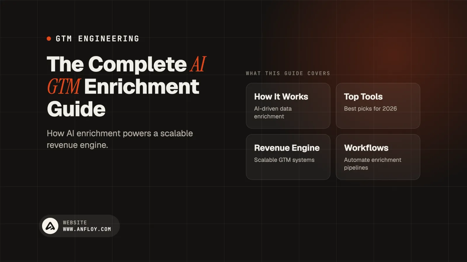 The Complete AI GTM Enrichment Guide