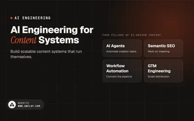 AI Engineering for Content Systems