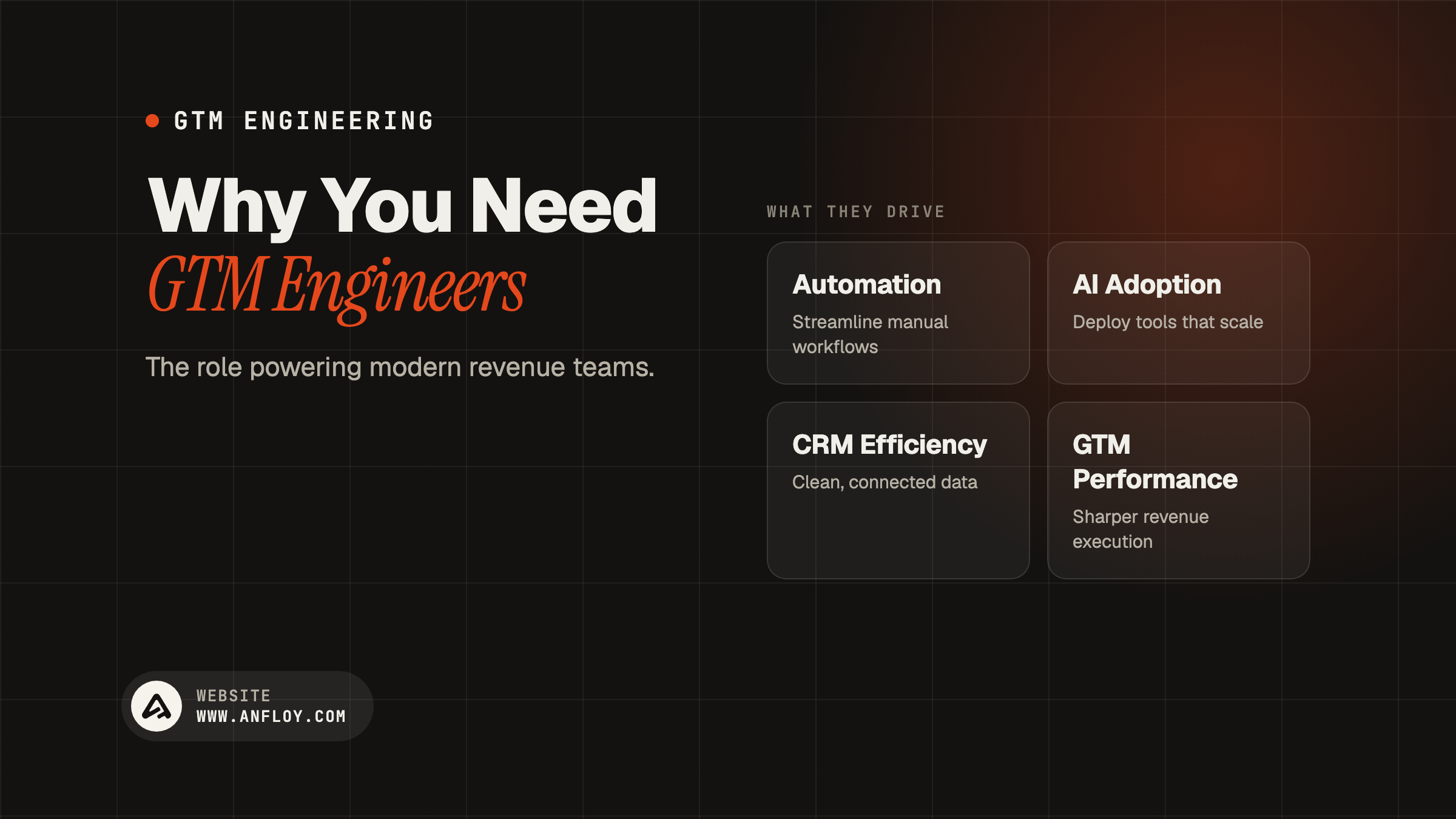 Why You Need GTM Engineers