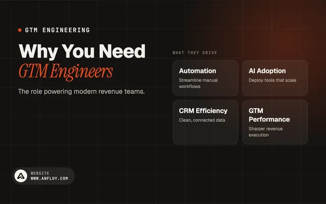 Why You Need GTM Engineers