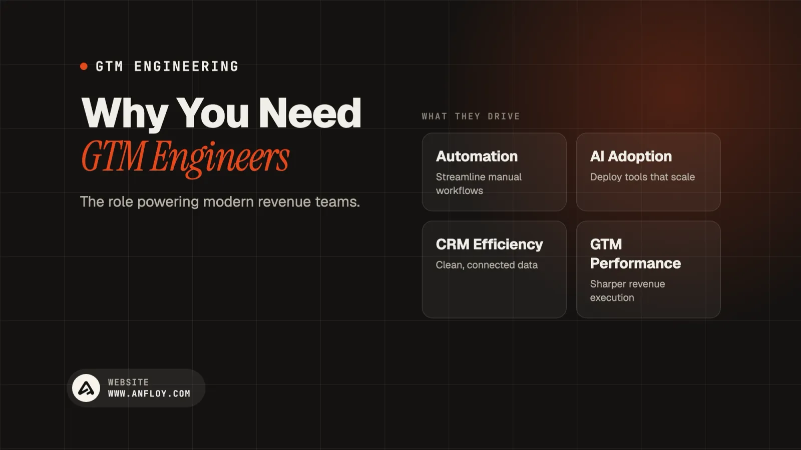 Why You Need GTM Engineers