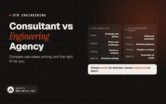Consultant vs Engineering Agency