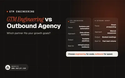 GTM Engineering vs Outbound Agency