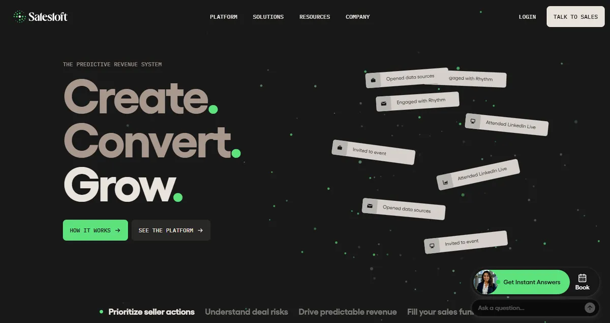 The Leading Predictive Revenue System