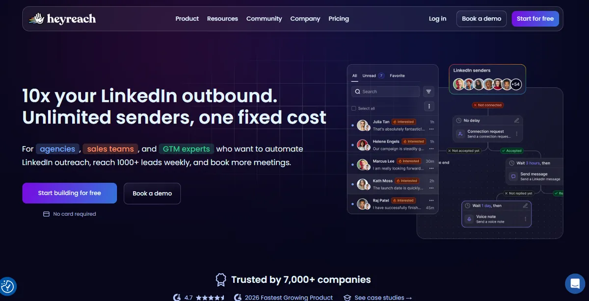 HeyReach | LinkedIn Automation Tool For Agencies, Sales & Growth teams