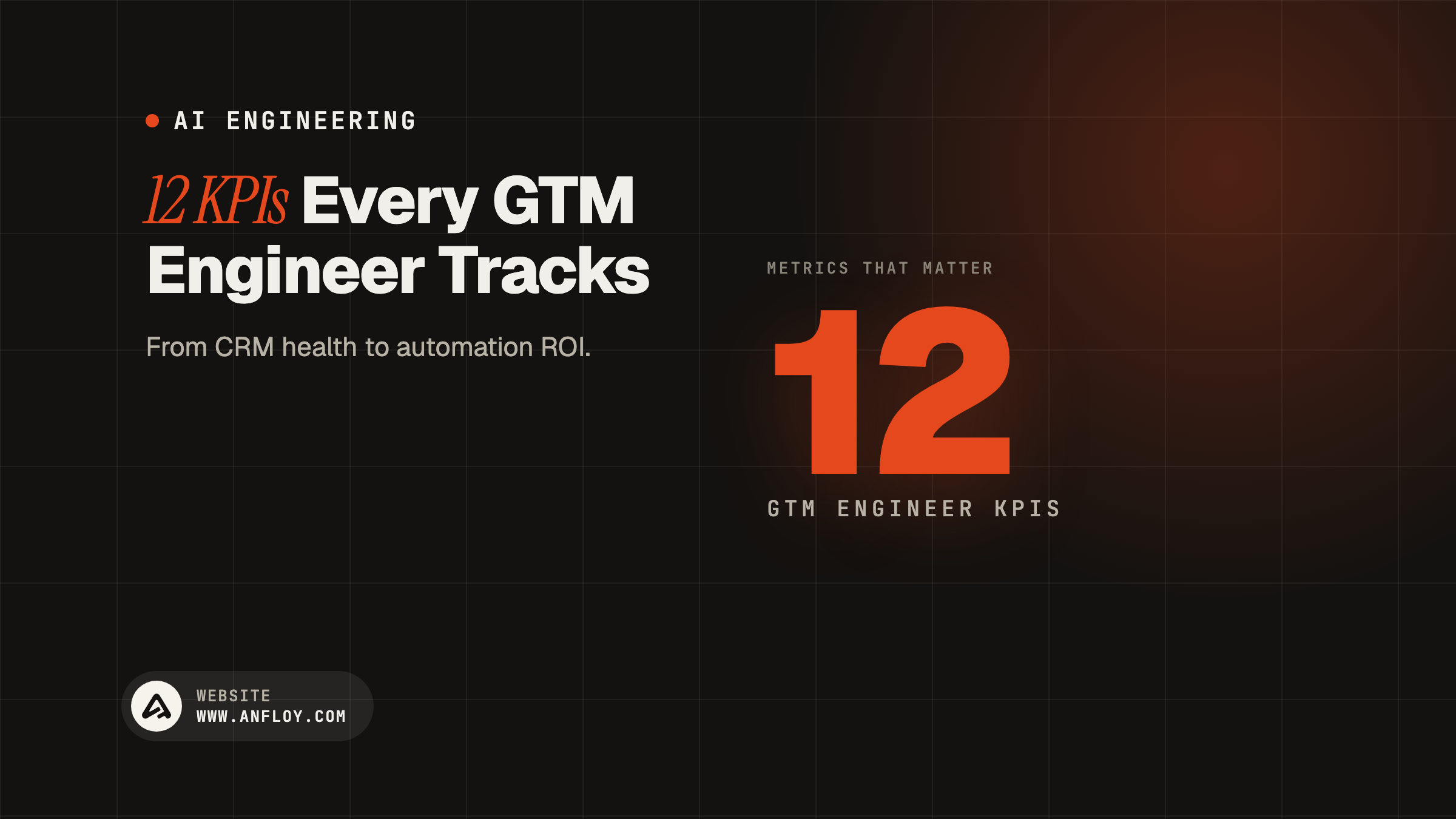 12 KPIs Every GTM Engineer Tracks