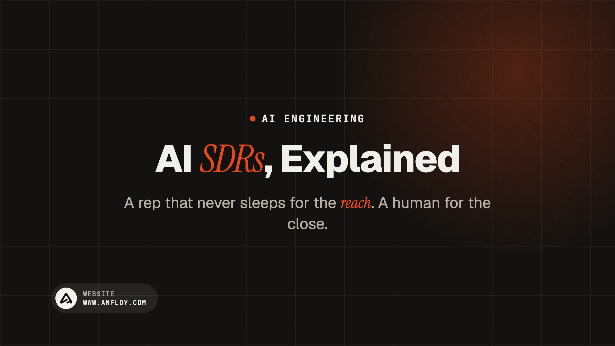 AI SDRs, Explained