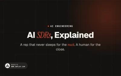 AI SDRs, Explained