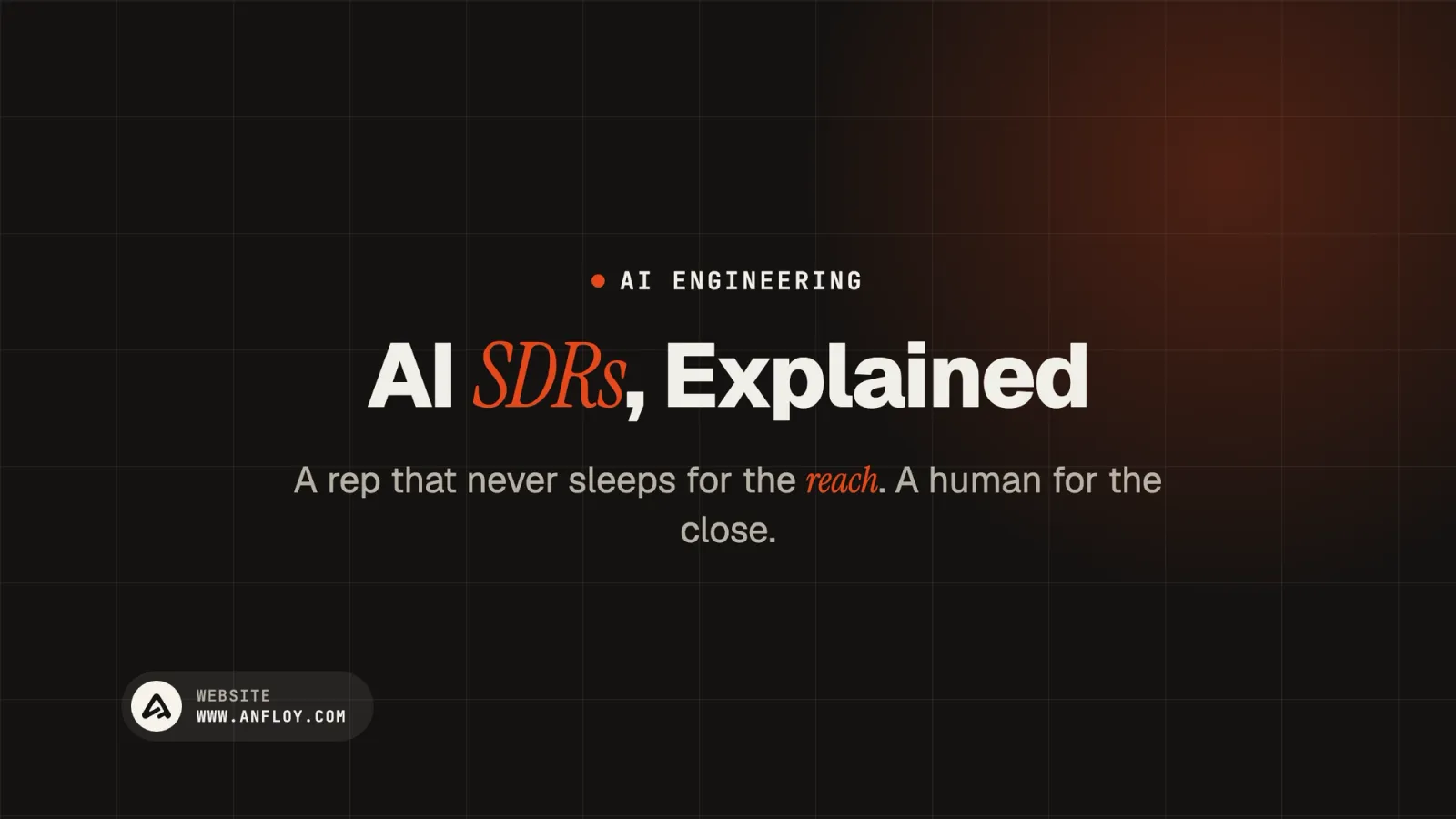 AI SDRs, Explained