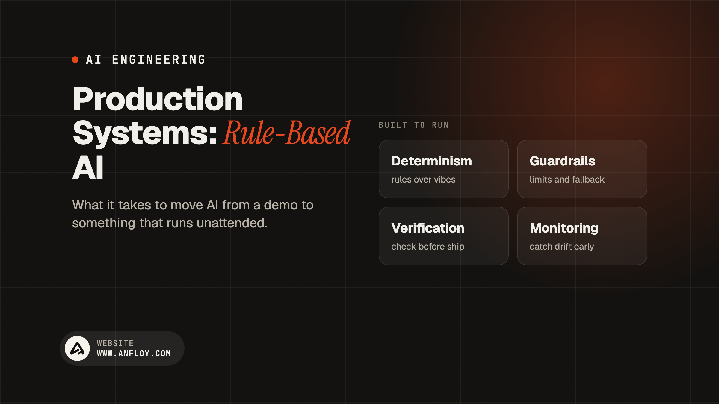 Production Systems: Rule-Based AI
