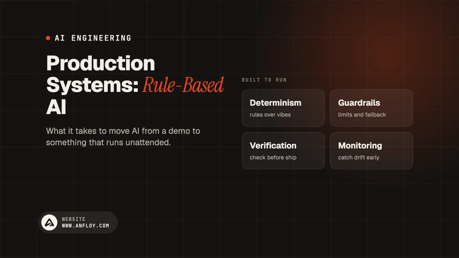 Production Systems: Rule-Based AI
