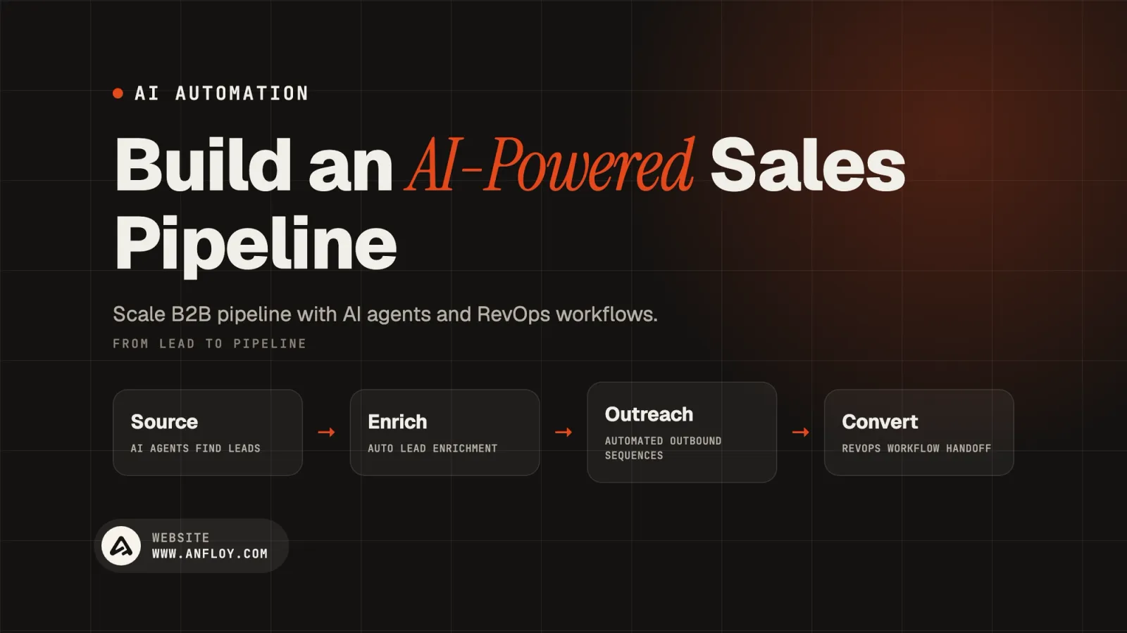 Build an AI-Powered Sales Pipeline