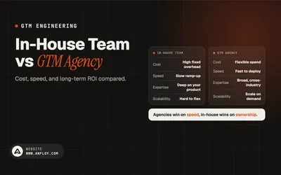 In-House Team vs GTM Agency