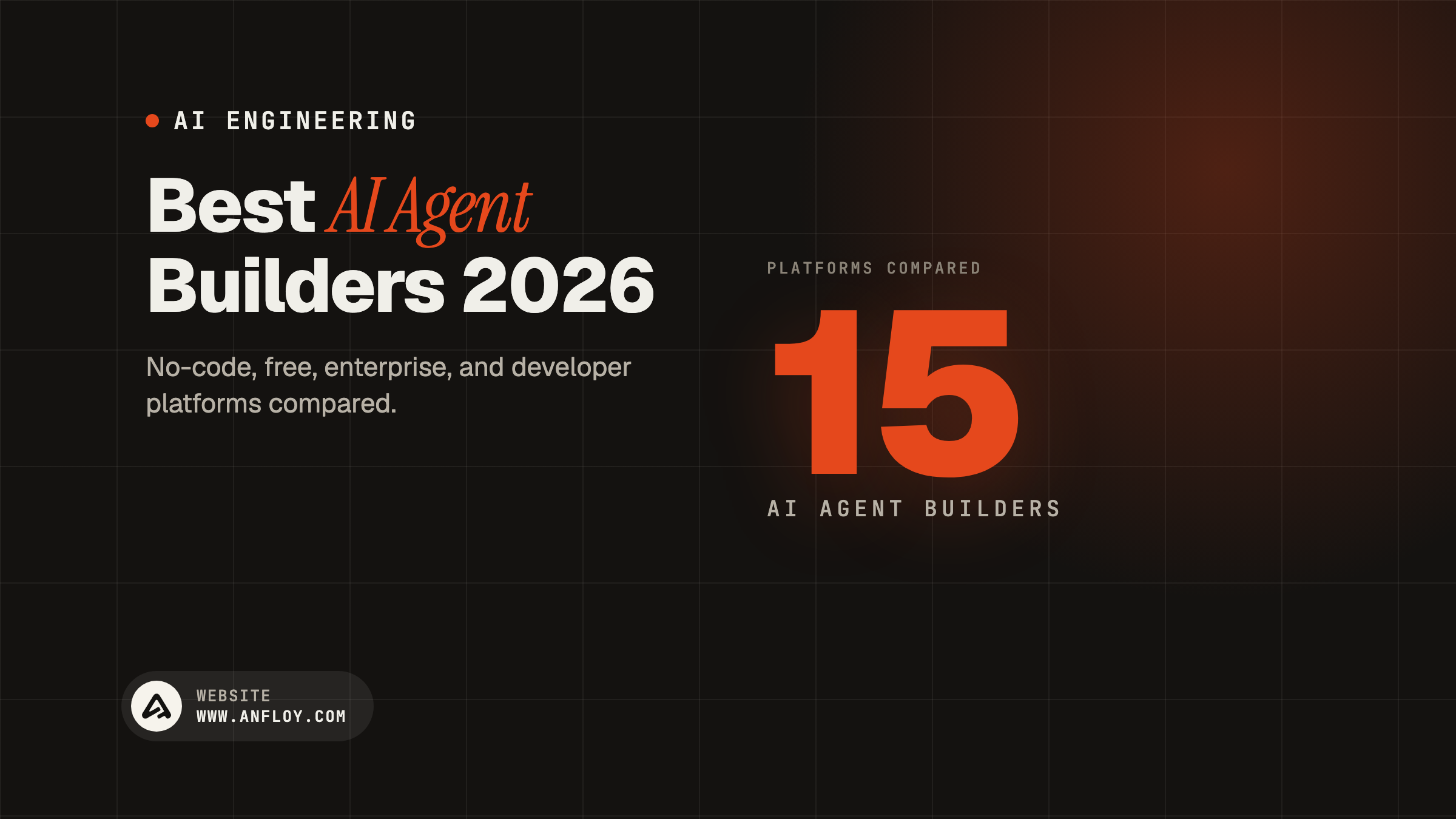 Best AI Agent Builders 2026