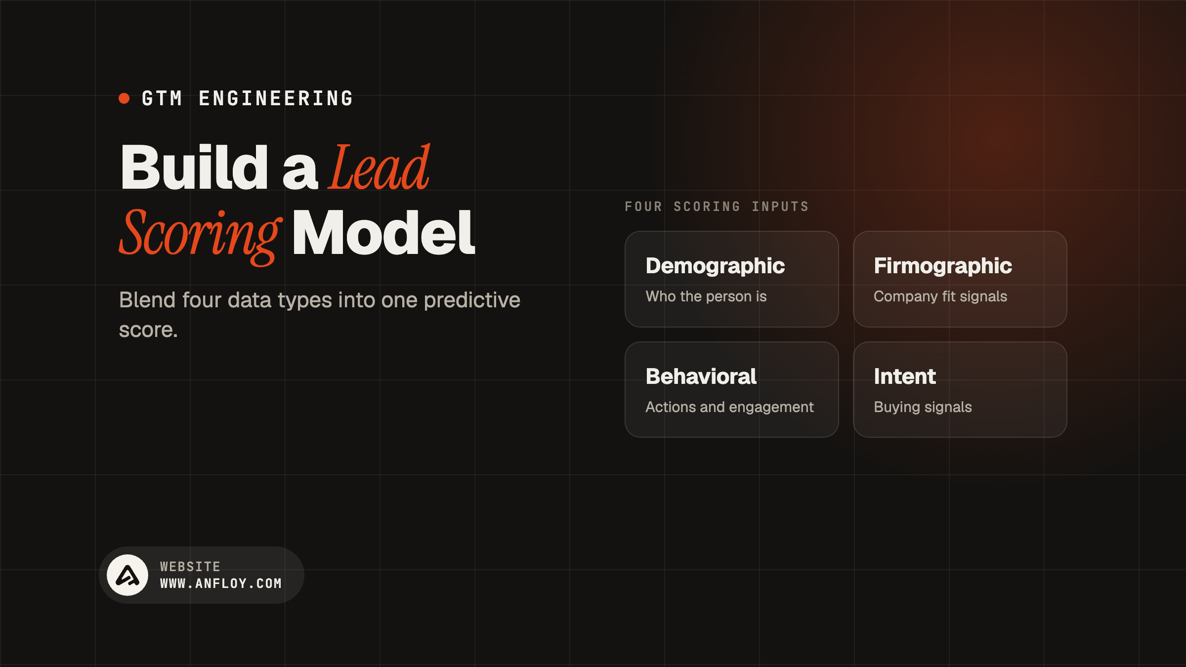 Build a Lead Scoring Model