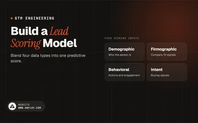 Build a Lead Scoring Model