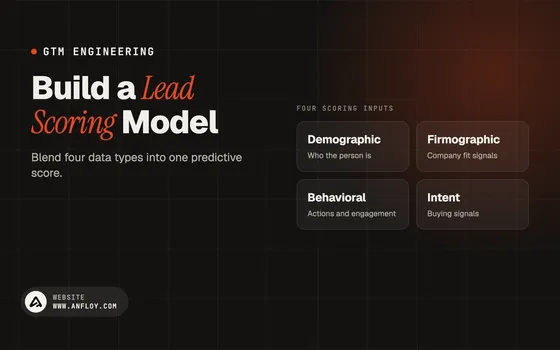 Build a Lead Scoring Model