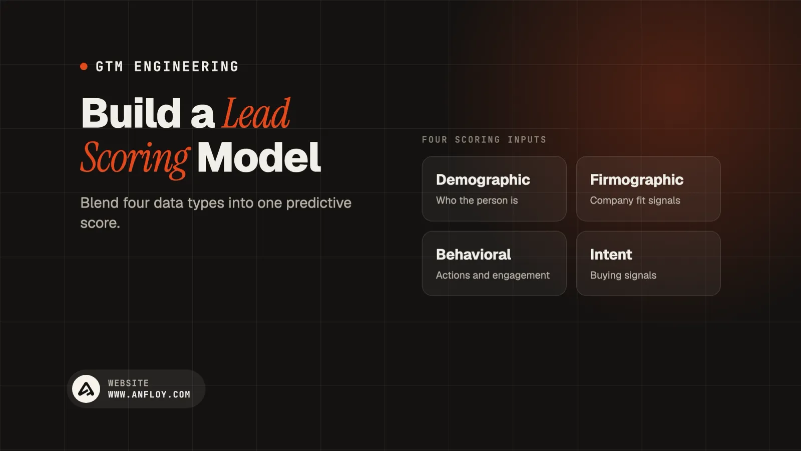 Build a Lead Scoring Model