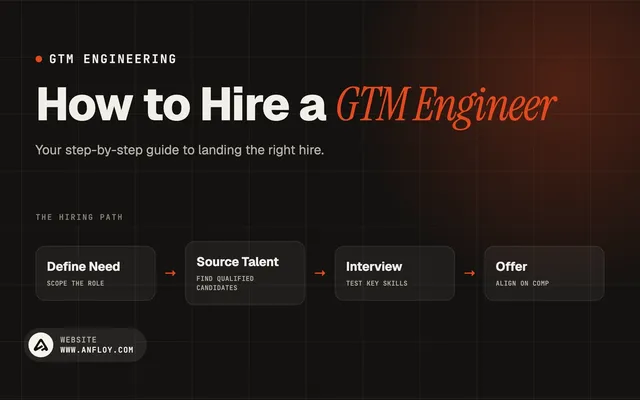 How to Hire a GTM Engineer