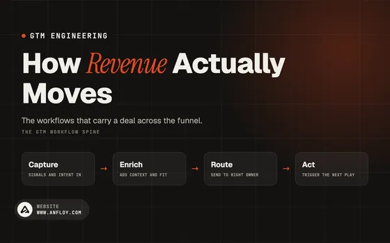 How Revenue Actually Moves