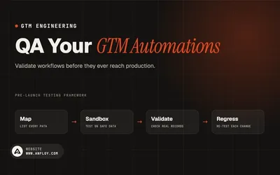 QA Your GTM Automations