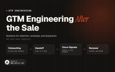 GTM Engineering After the Sale