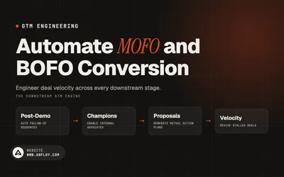 Automate MOFO and BOFO Conversion