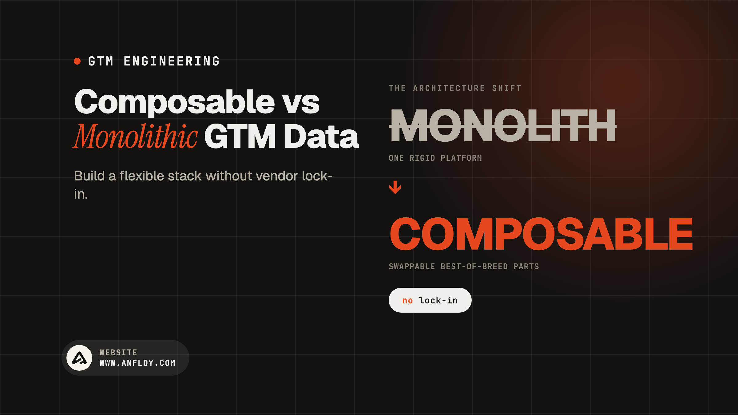 Composable vs Monolithic GTM Data