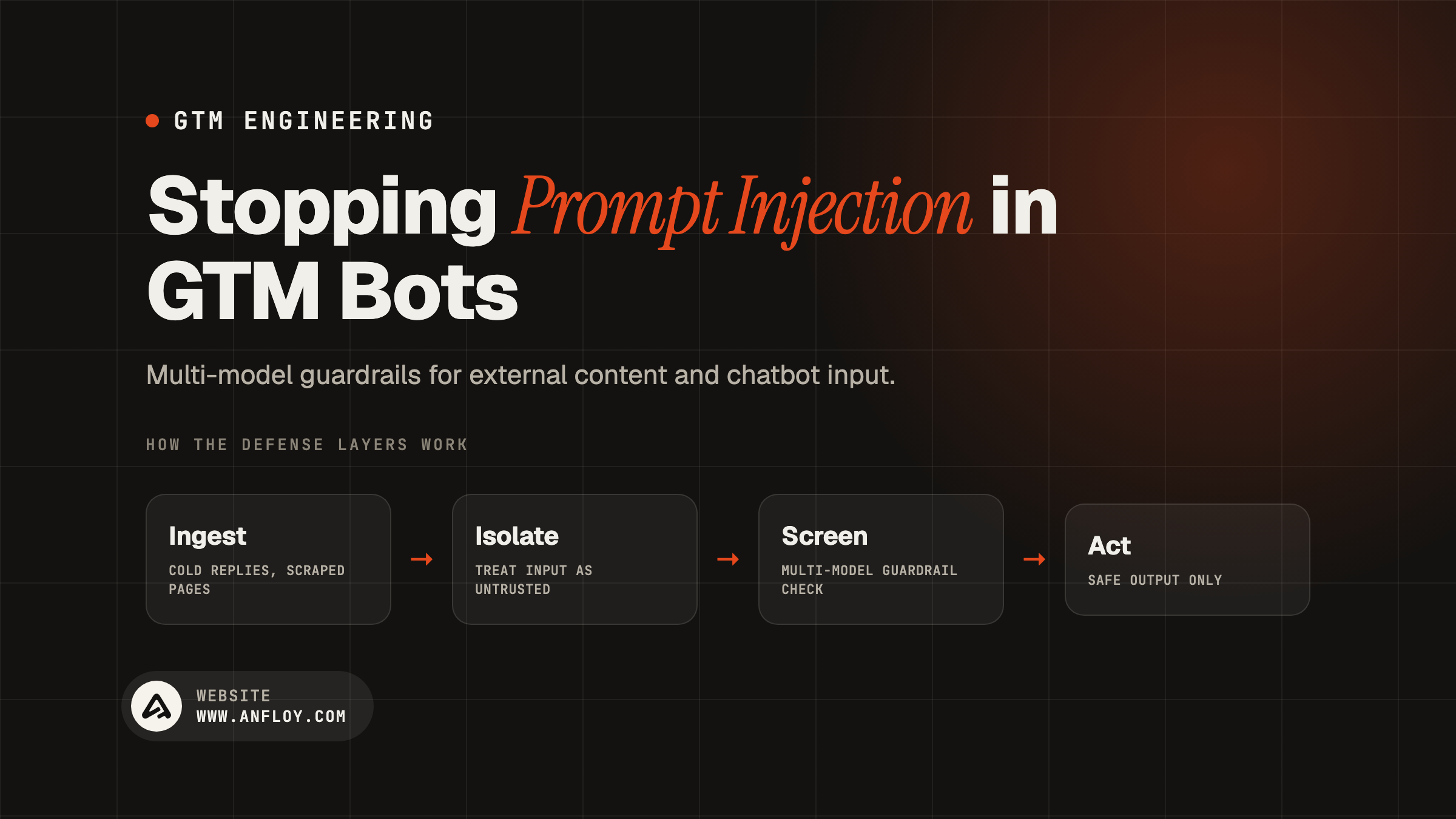 Stopping Prompt Injection in GTM Bots