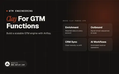Clay For GTM Functions