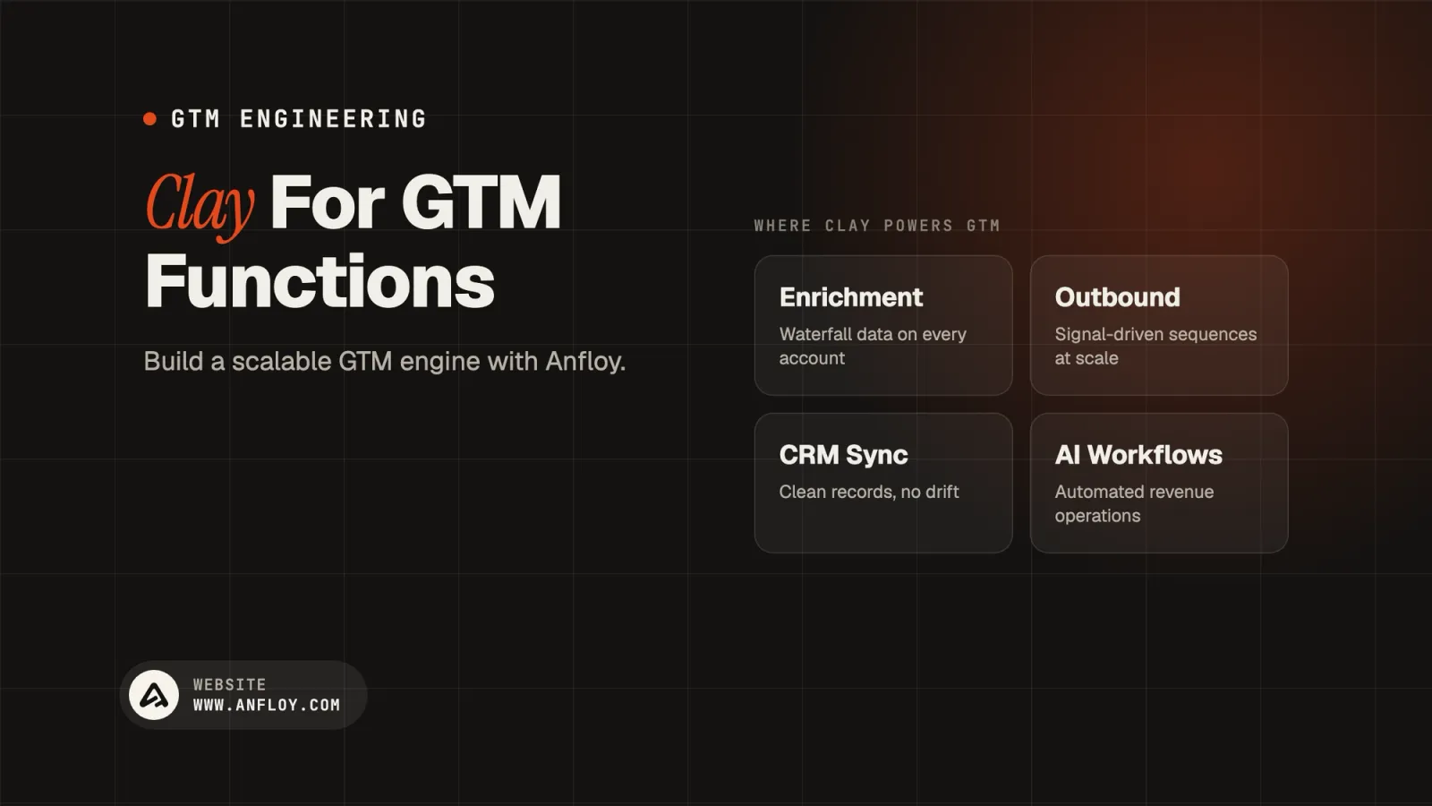 Clay For GTM Functions