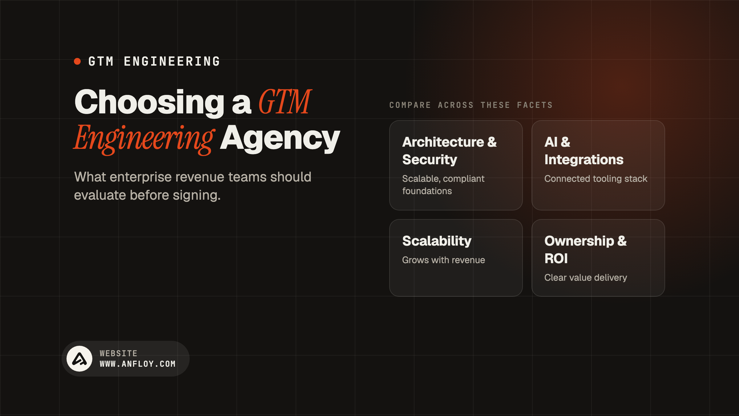 Choosing a GTM Engineering Agency